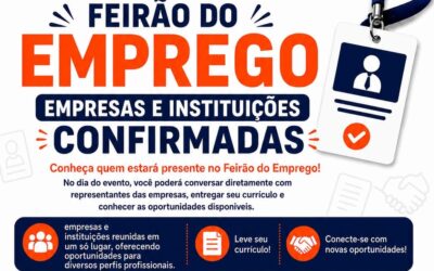 Núcleo de RH da ACIC promove o 2º Feirão do Emprego dia 14